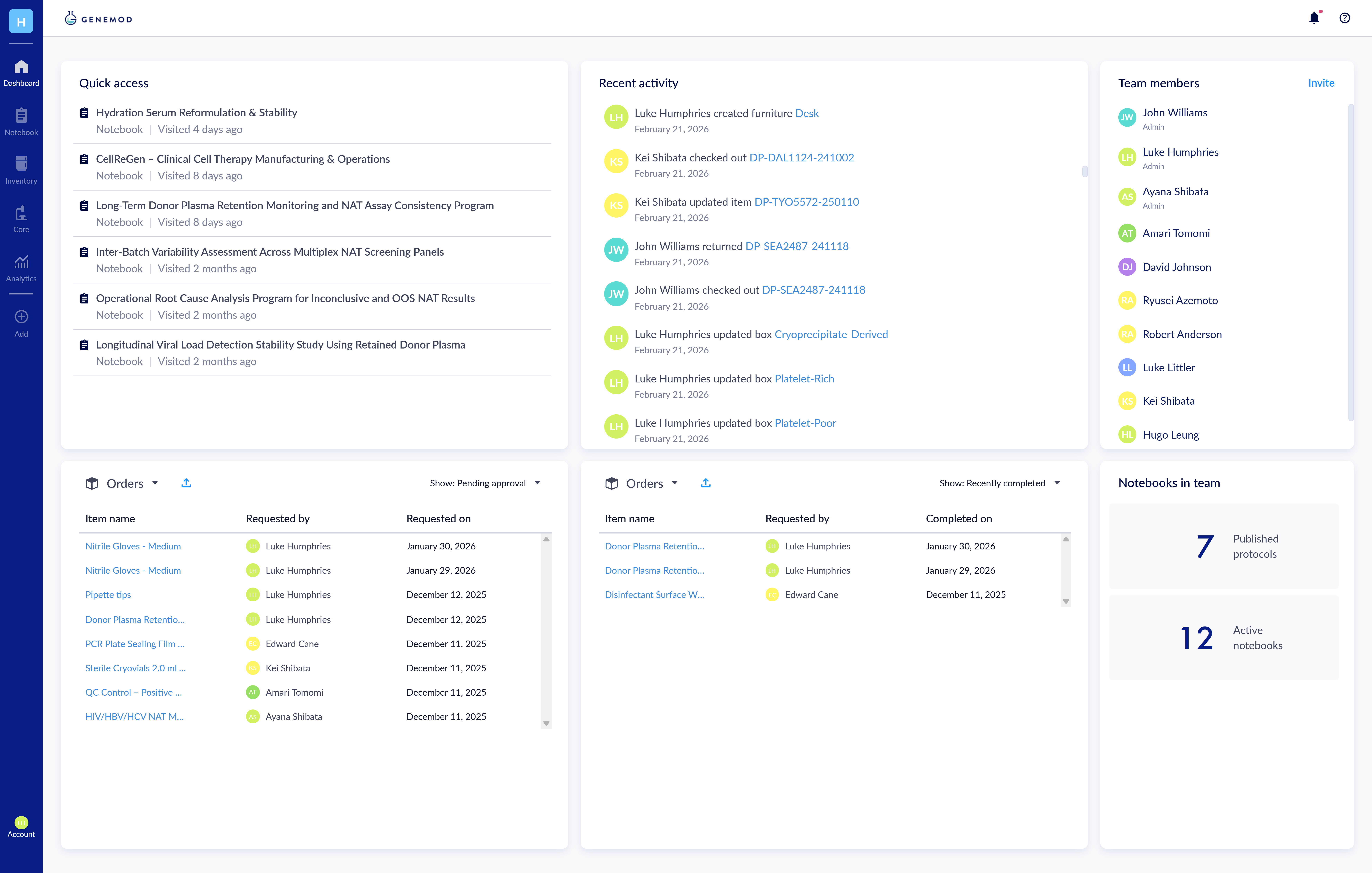 Easily Manage and Submit Orders