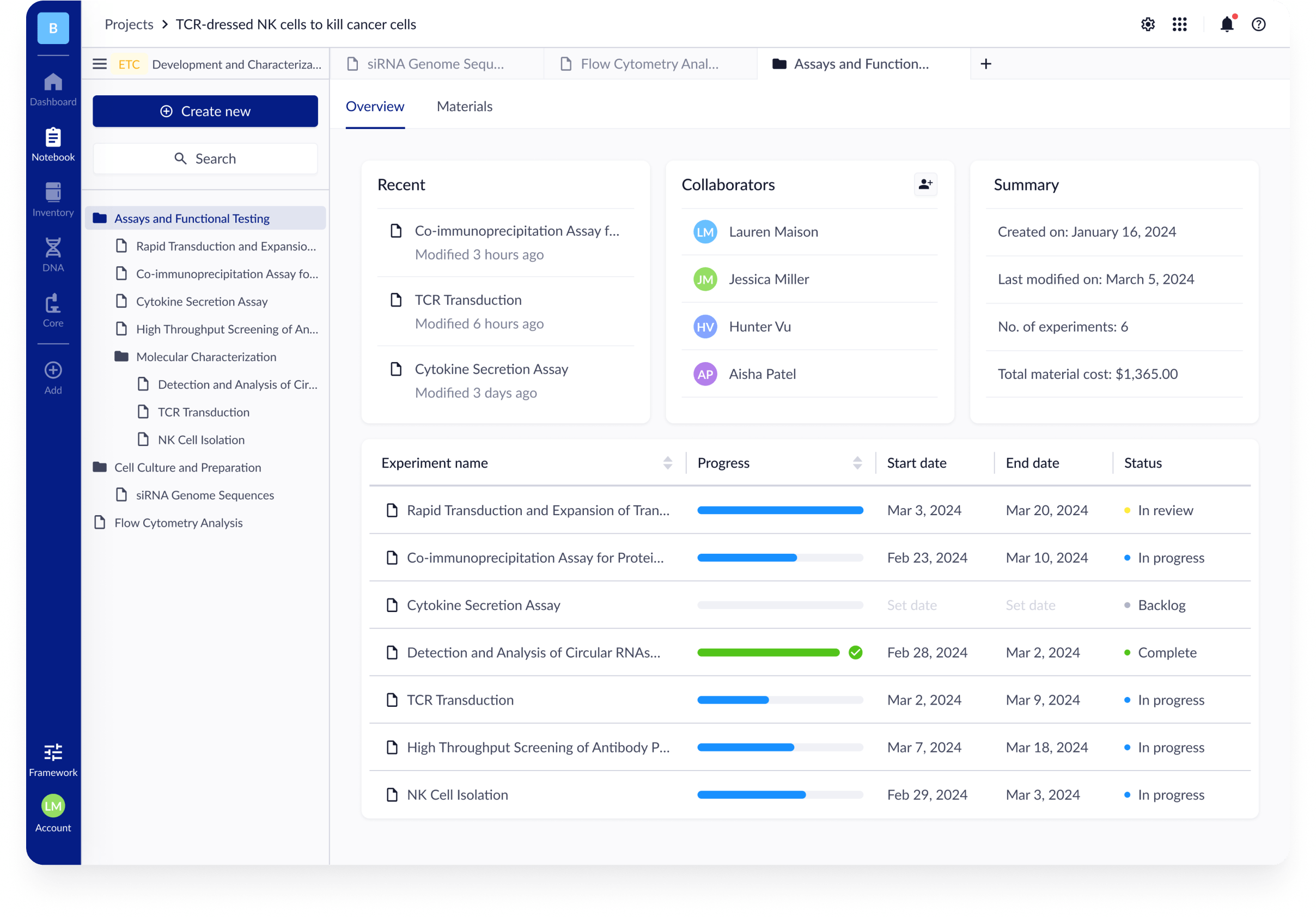 ELN Folder Overview