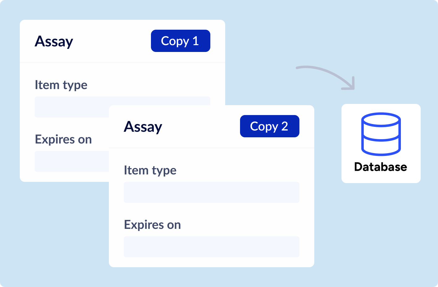 Redundant Inventory Entry